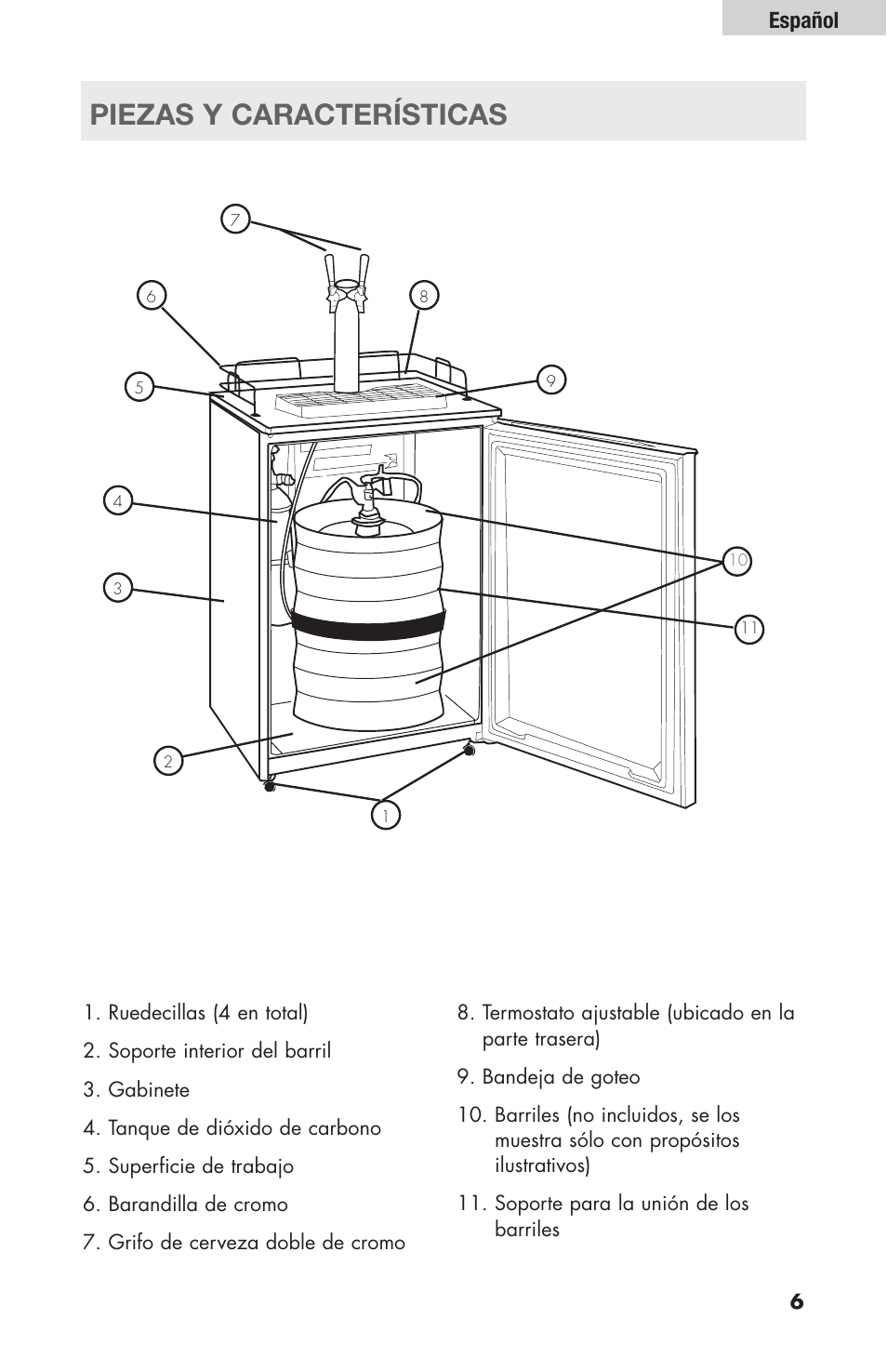 Piezas y características, Español | haier HBF205E User Manual | Page 55 / 76