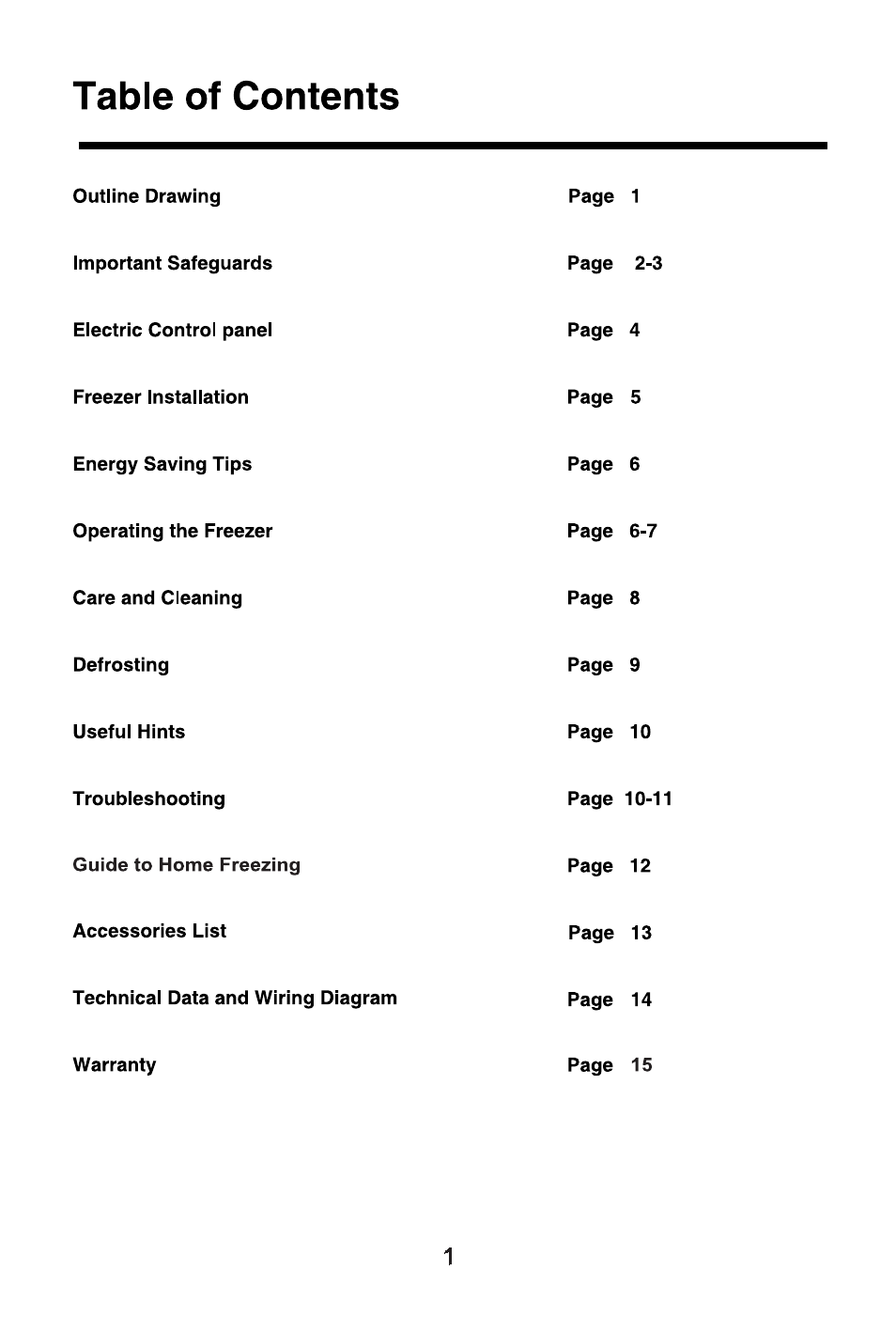 haier SD-309G User Manual | Page 3 / 18