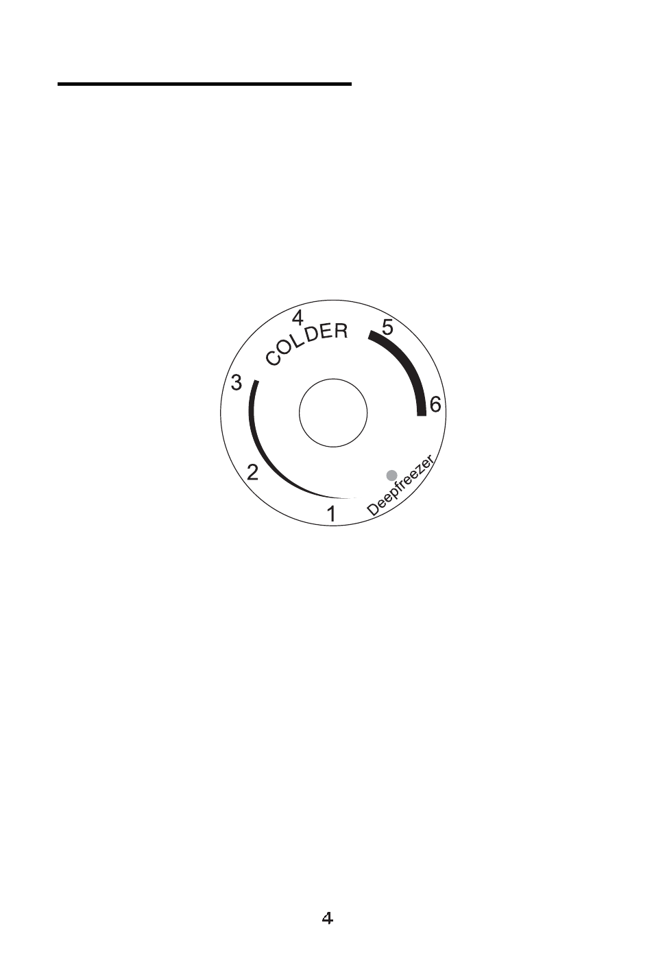 Electric control panel | haier SD-309G User Manual | Page 6 / 18