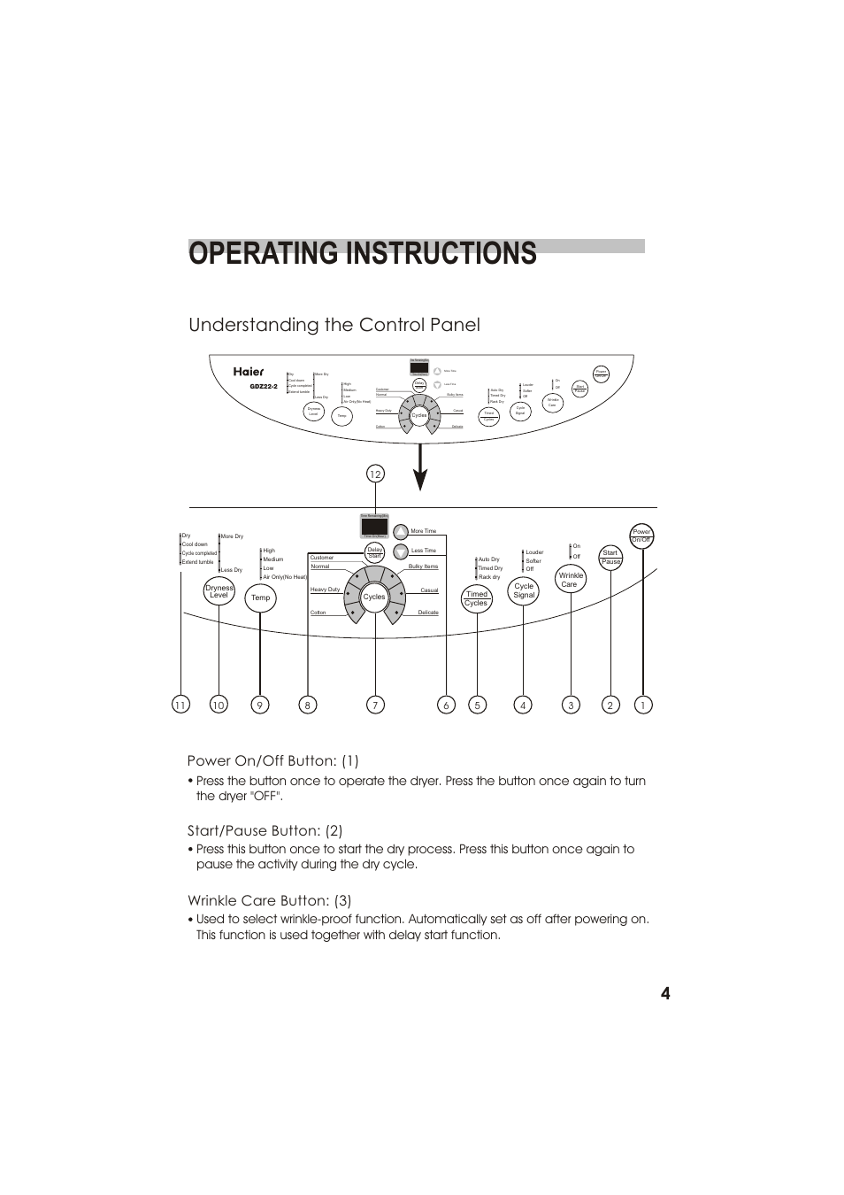 Operating instructions, Understanding the control panel, Power on/off button: (1) start/pause button: (2) | Wrinkle care button: (3) | haier GDZ22-2 User Manual | Page 5 / 24