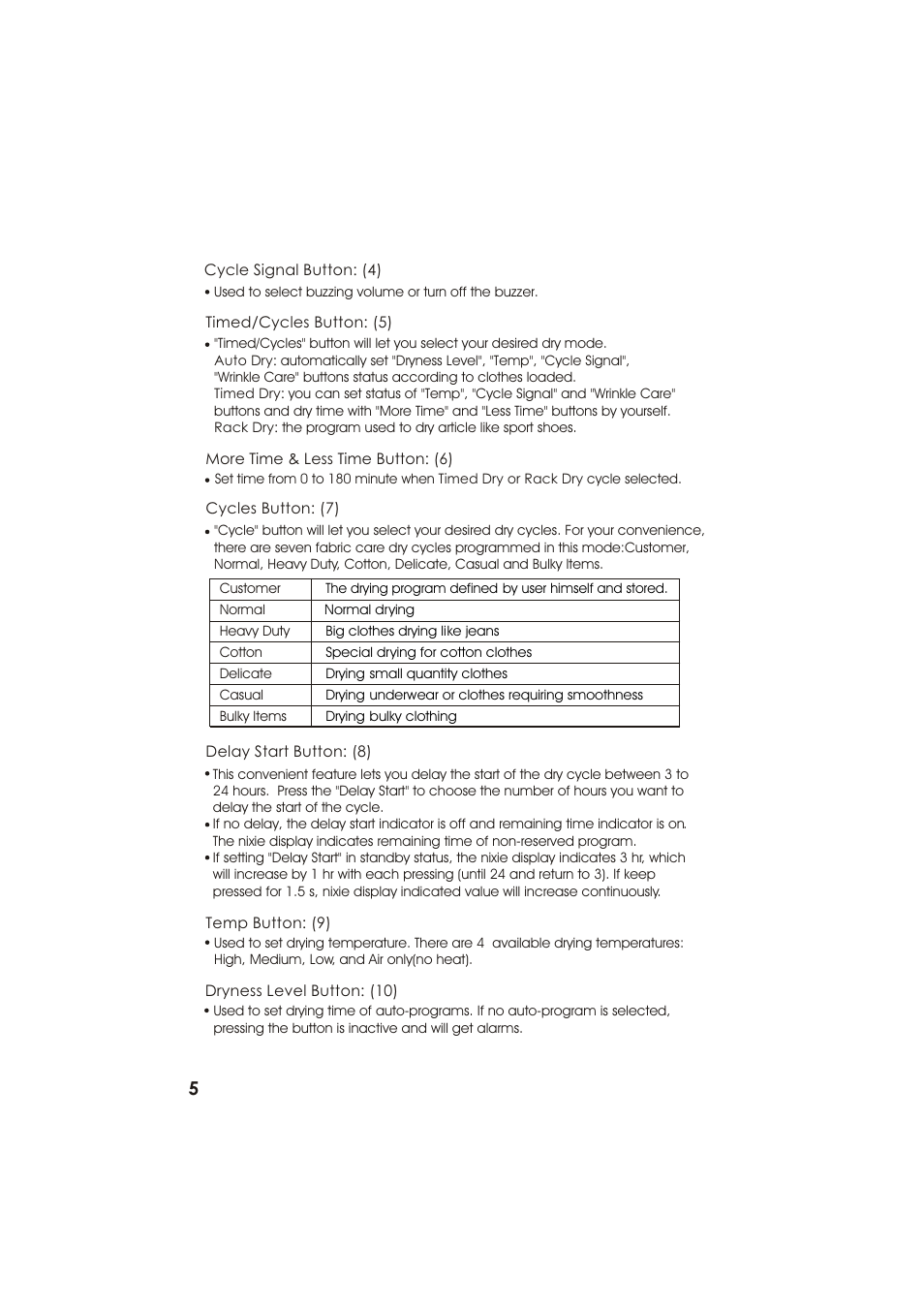 haier GDZ22-2 User Manual | Page 6 / 24