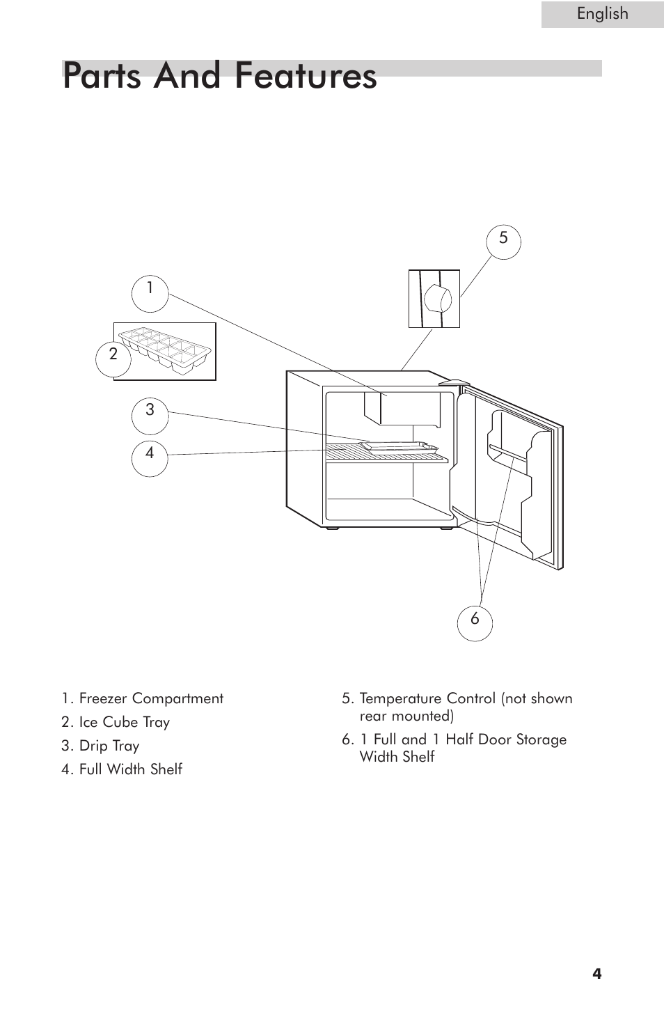 Parts and features | haier HNSB02 User Manual | Page 5 / 14