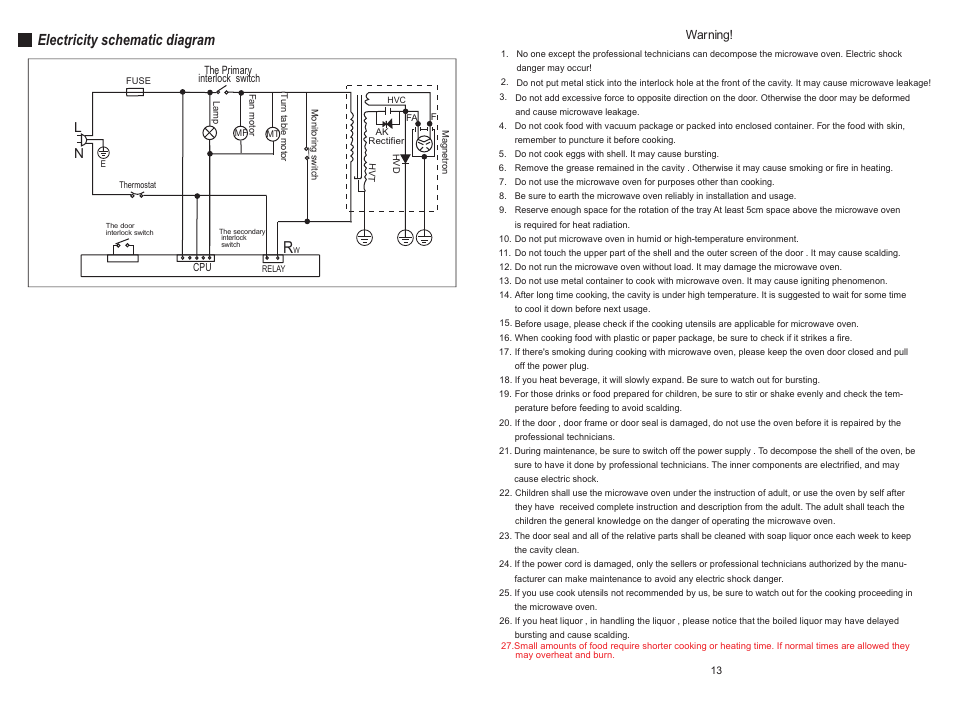 Electricity schematic diagram | haier EB-3690E User Manual | Page 2 / 8