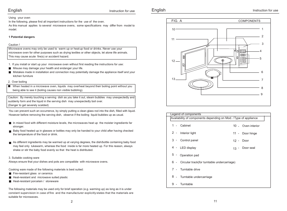 English | haier EB-3690E User Manual | Page 4 / 8