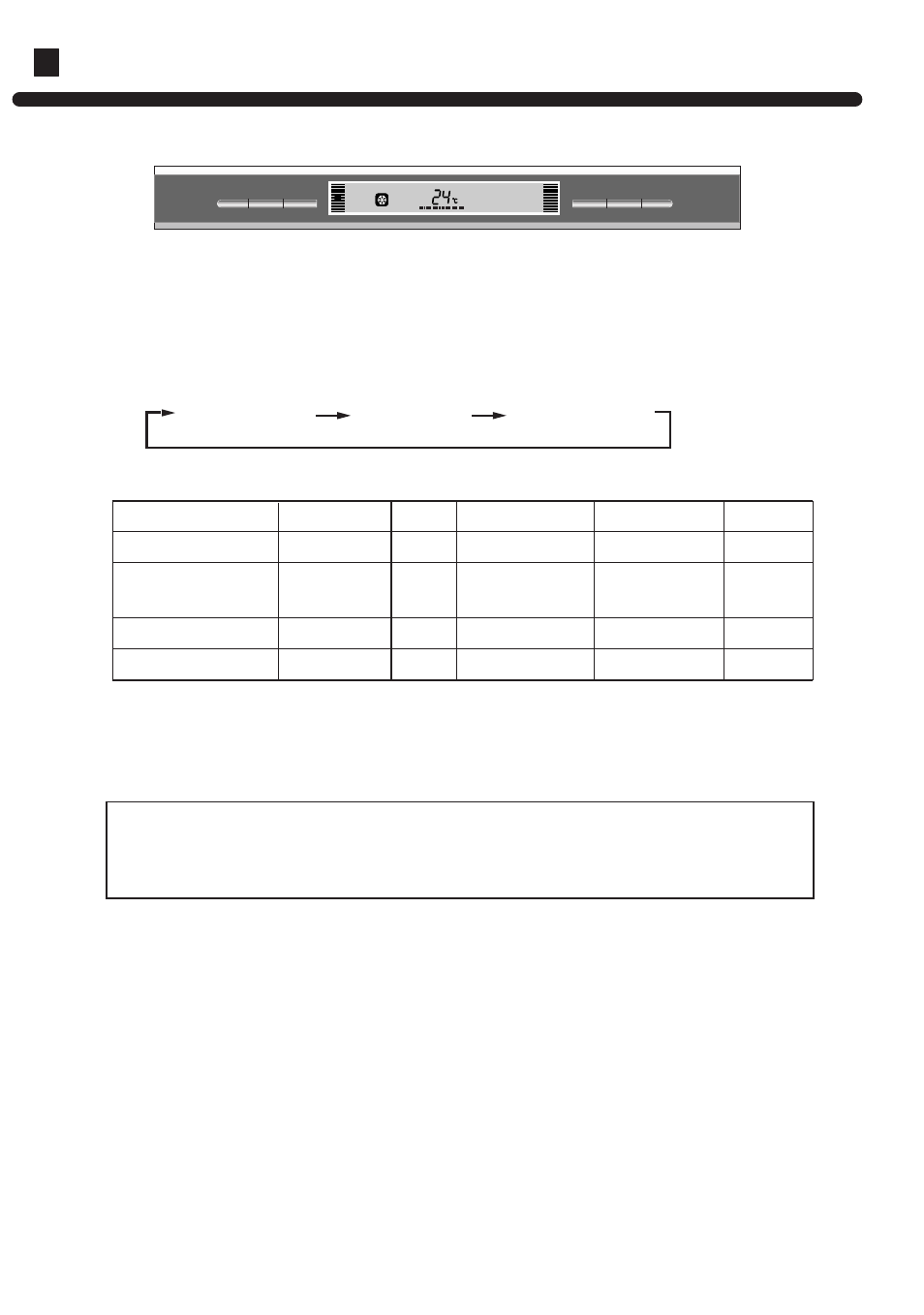 Operation, Display function, Control panel control panel display | Control panel display control, Lcd color control | haier AP602AKEAA User Manual | Page 14 / 30