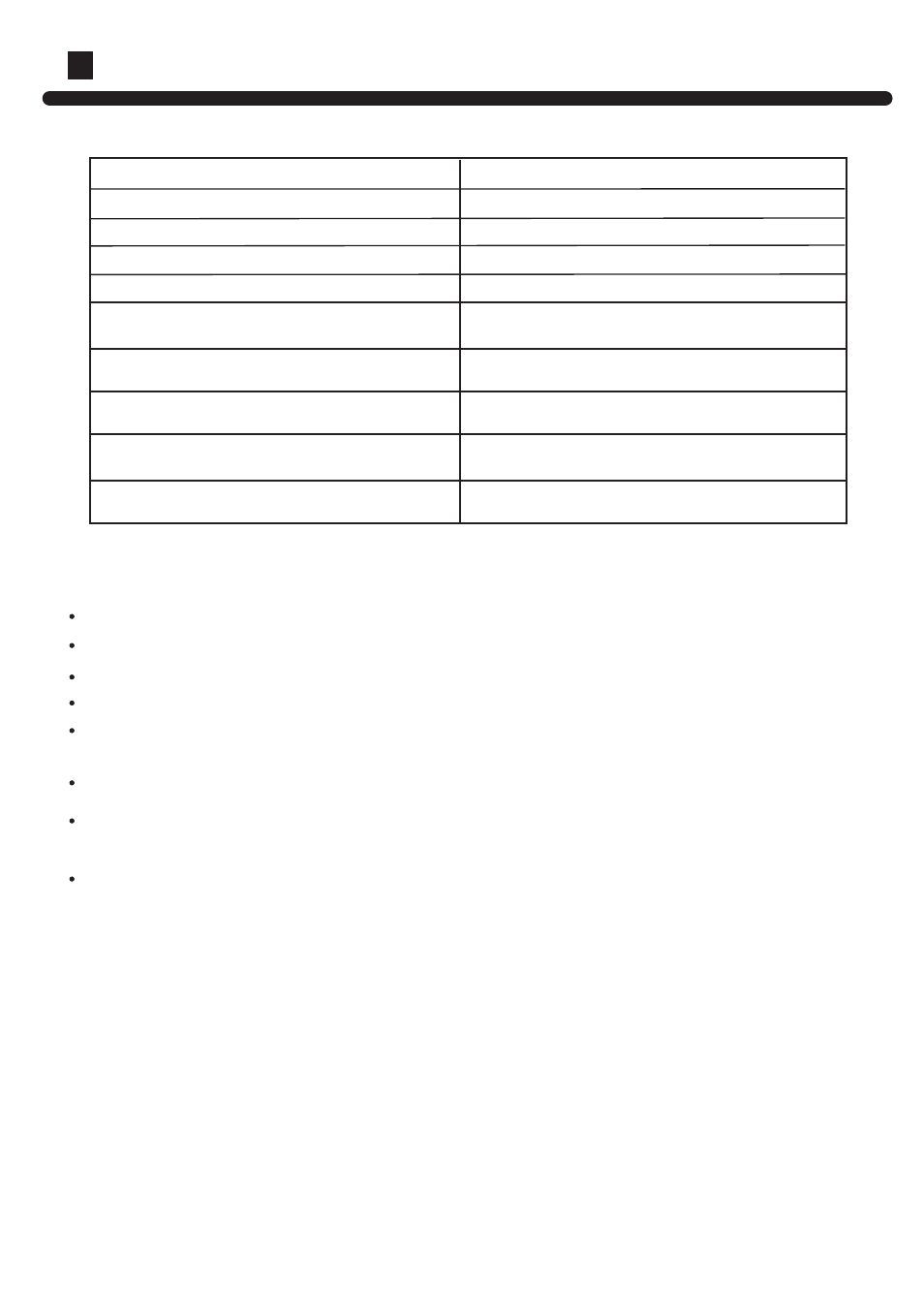 When problems occur | haier AP602AKEAA User Manual | Page 21 / 30