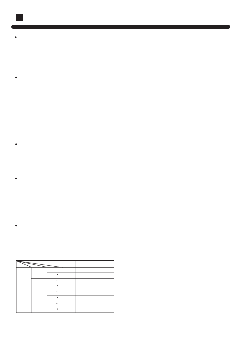 Cautions | haier AP602AKEAA User Manual | Page 4 / 30