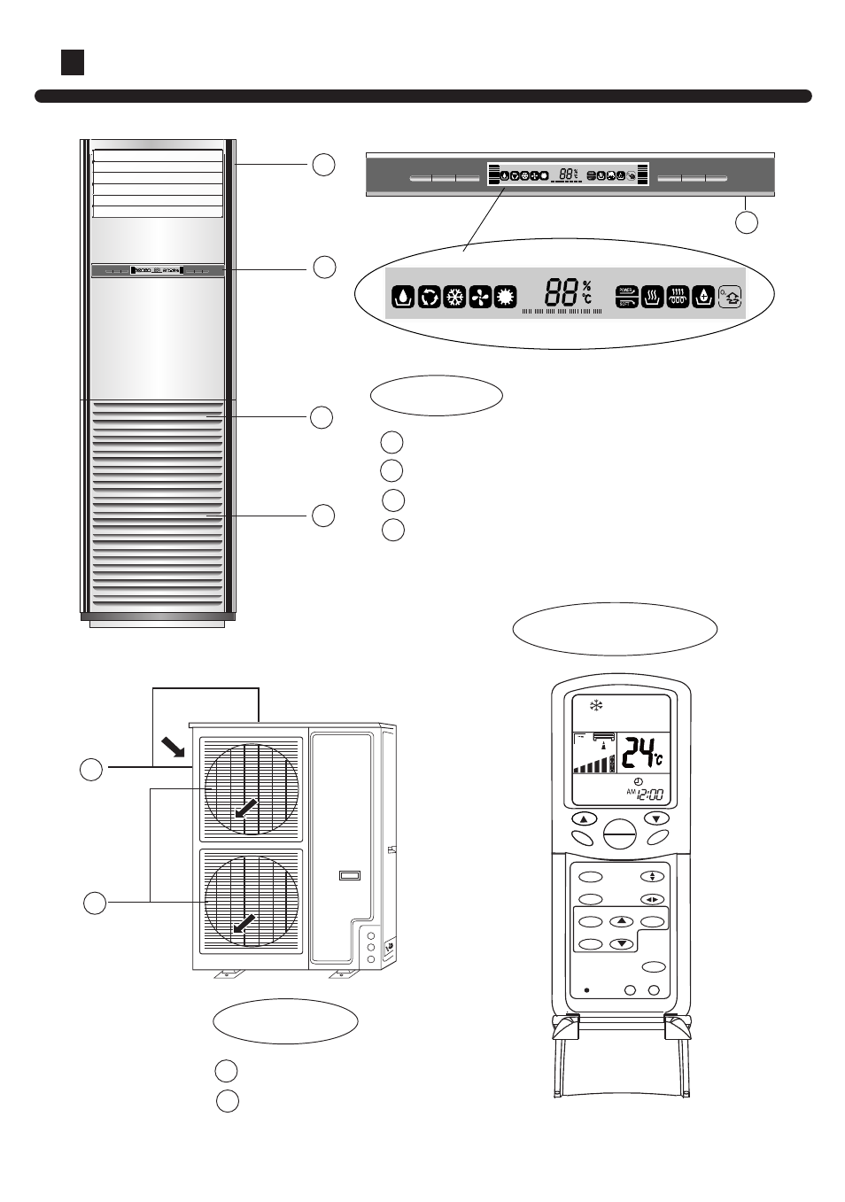 Parts, Outdoor unit, Remote controller | Inlet grill outlet grill | haier AP602AKEAA User Manual | Page 5 / 30