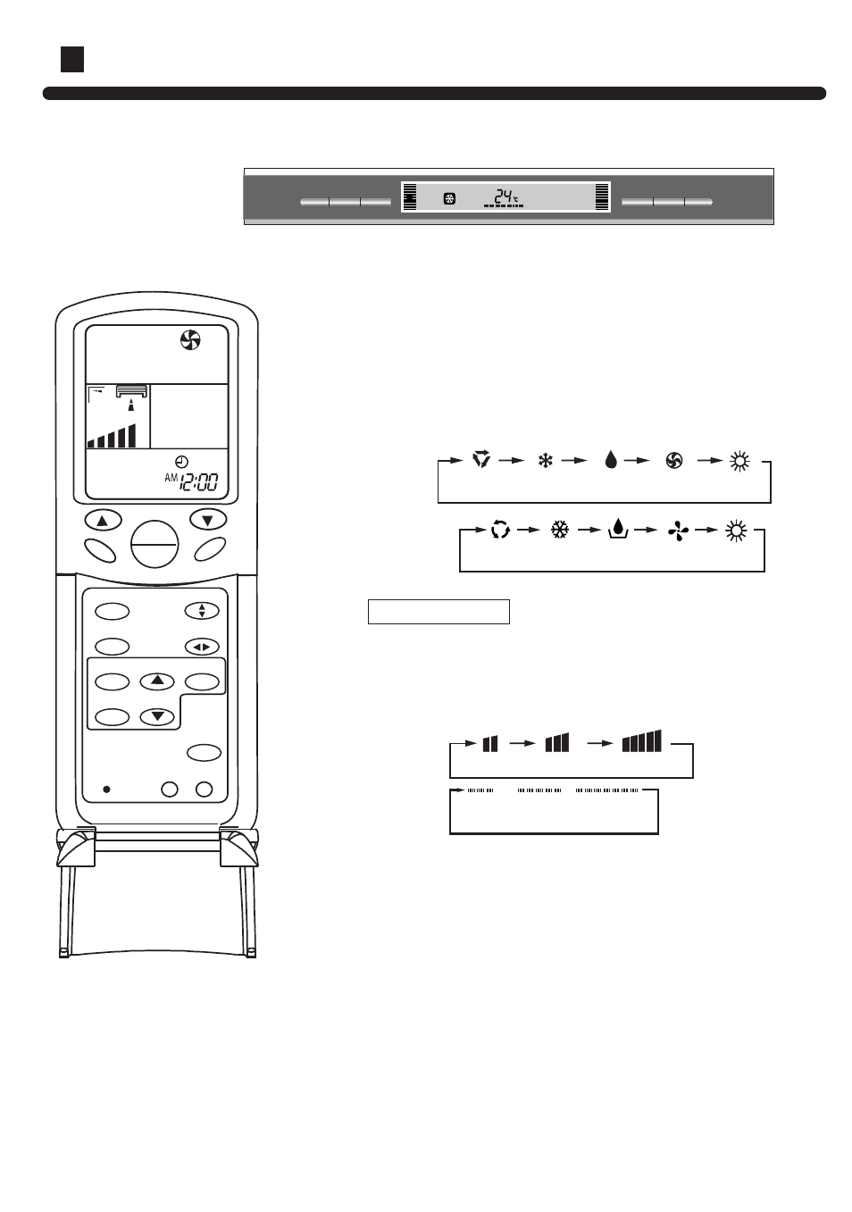 Operation, Fan operation 3. adjust fan speed, Unit stop | Control panel, Unit start, Select operating mode, Press on/off button to stop unit. then select fan | haier AP602AKEAA User Manual | Page 9 / 30