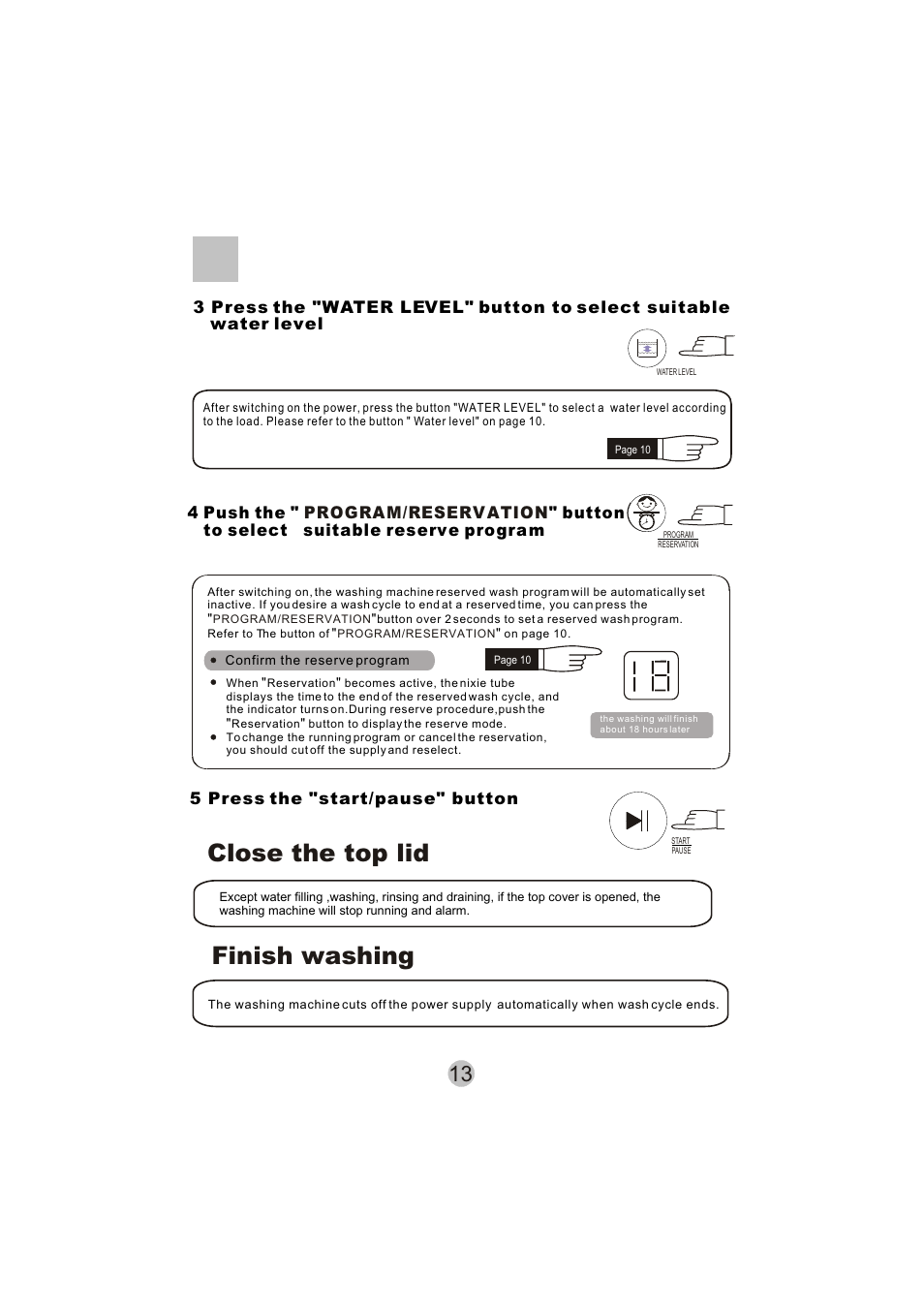 Close the top lid finish washing | haier HWM6000 User Manual | Page 15 / 18