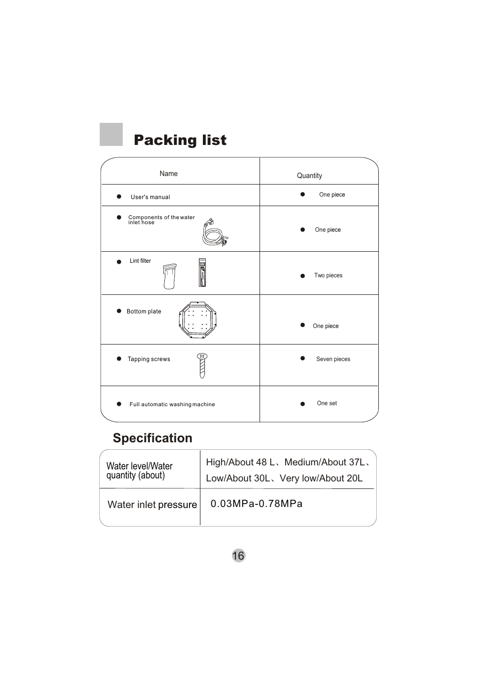 Packing list, Specification | haier HWM6000 User Manual | Page 18 / 18