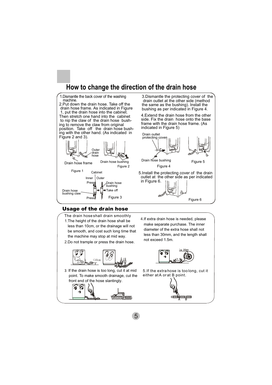 How to change the direction of the drain hose, Usage of the dr ain hose | haier HWM6000 User Manual | Page 7 / 18