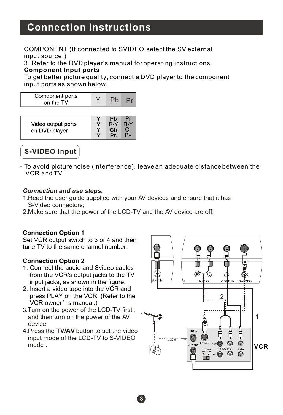Т³гж 12, Connection instructions | haier L19R1BW User Manual | Page 11 / 26