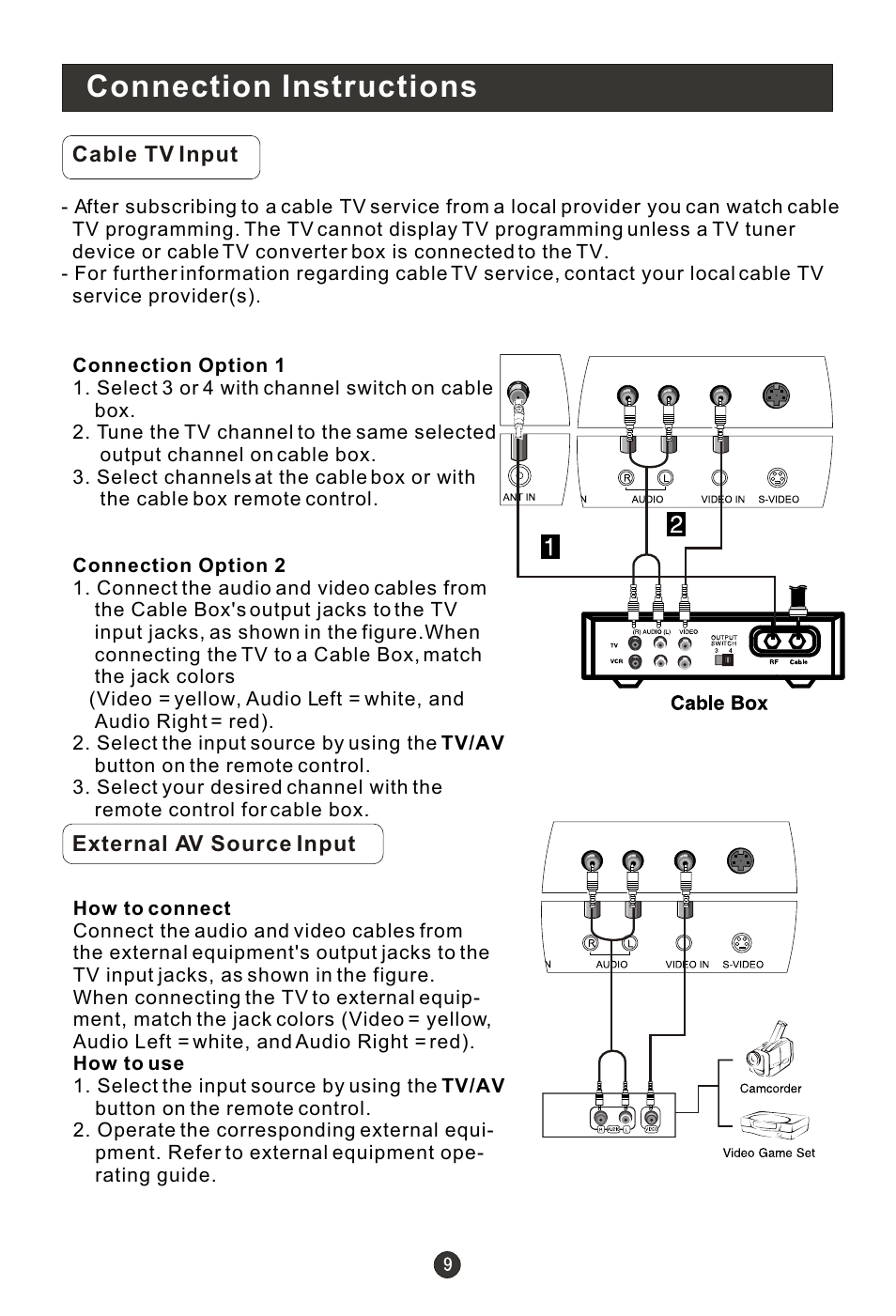 Т³гж 13, Connection instructions | haier L19R1BW User Manual | Page 12 / 26
