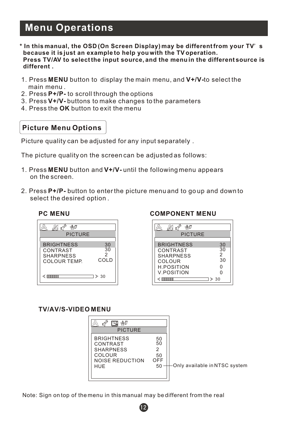 Т³гж 16, Menu operations, Picture menu options | haier L19R1BW User Manual | Page 15 / 26