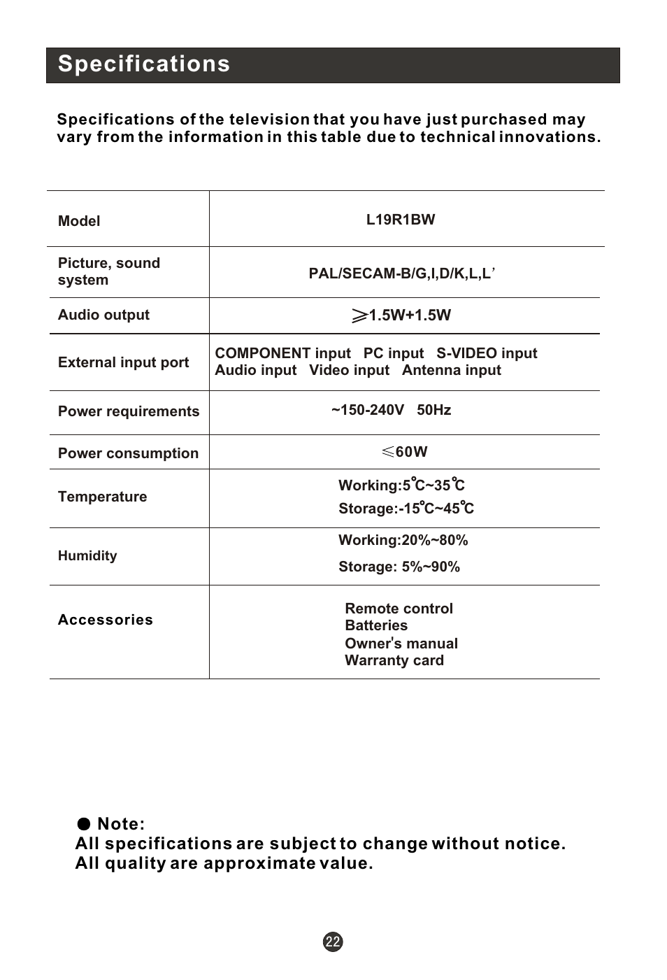 Т³гж 26, Specifications | haier L19R1BW User Manual | Page 25 / 26