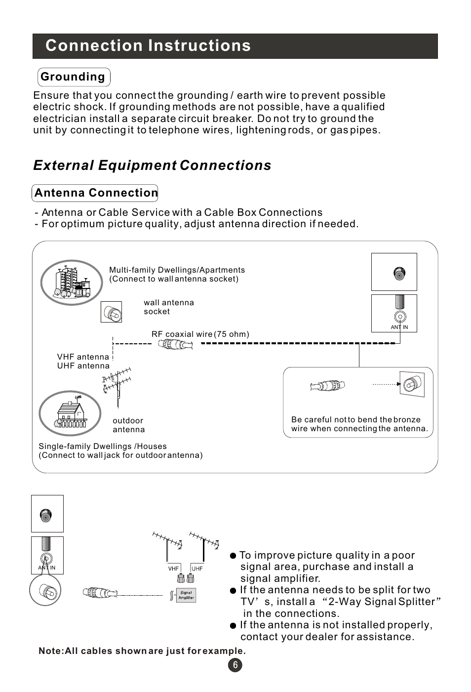 Т³гж 10, Connection instructions, External equipment connections | Grounding, Antenna connection | haier L19R1BW User Manual | Page 9 / 26