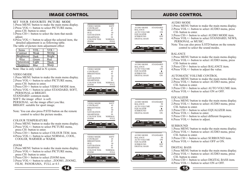 15 audio control, 14 image control | haier L32A9A-A1 User Manual | Page 16 / 16