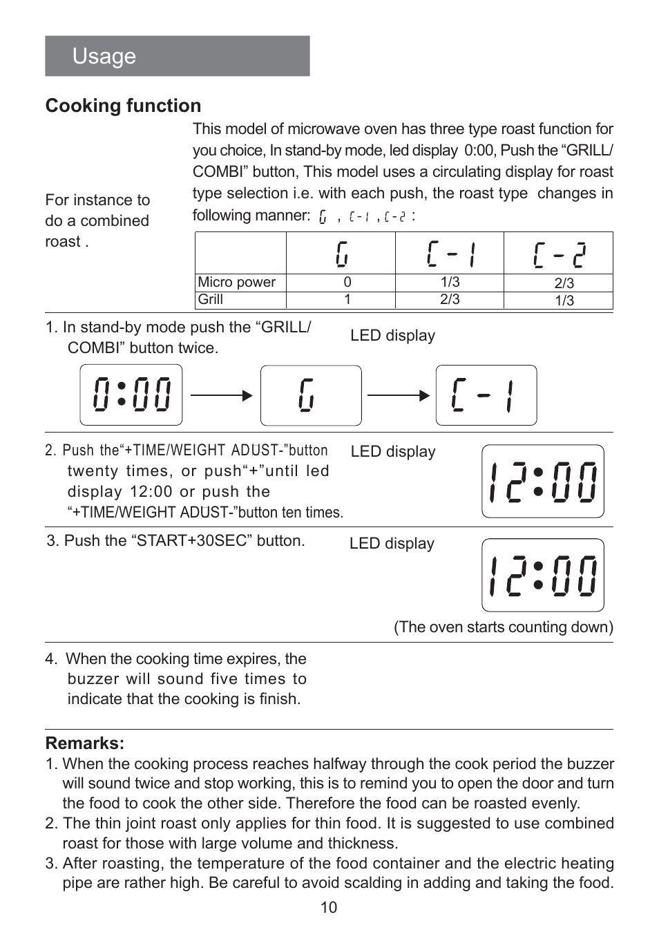 Usage, Cooking function, Remarks | haier HR-7803D User Manual | Page 11 / 20