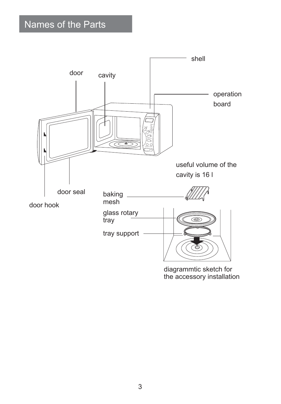 Names of the parts | haier HR-7803D User Manual | Page 4 / 20