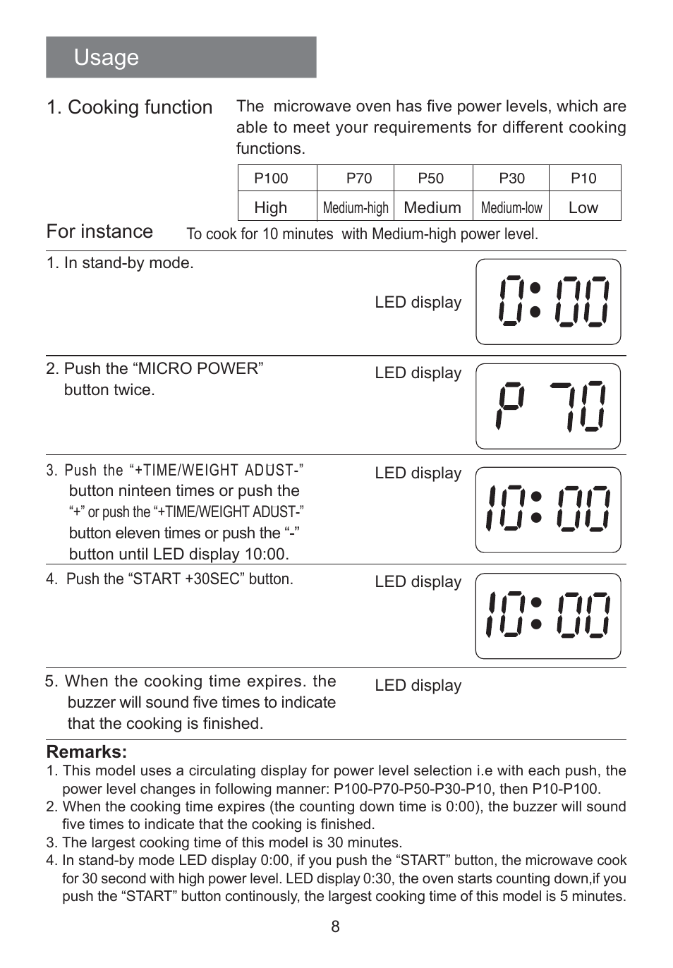 Usage, Cooking function for instance | haier HR-7803D User Manual | Page 9 / 20