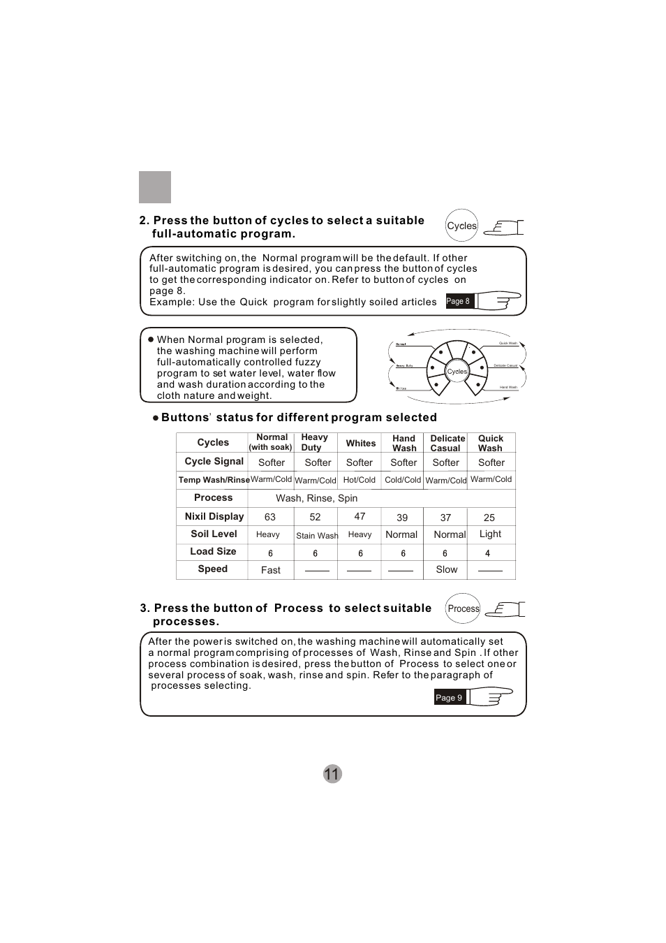 haier SIG100-97 User Manual | Page 13 / 20