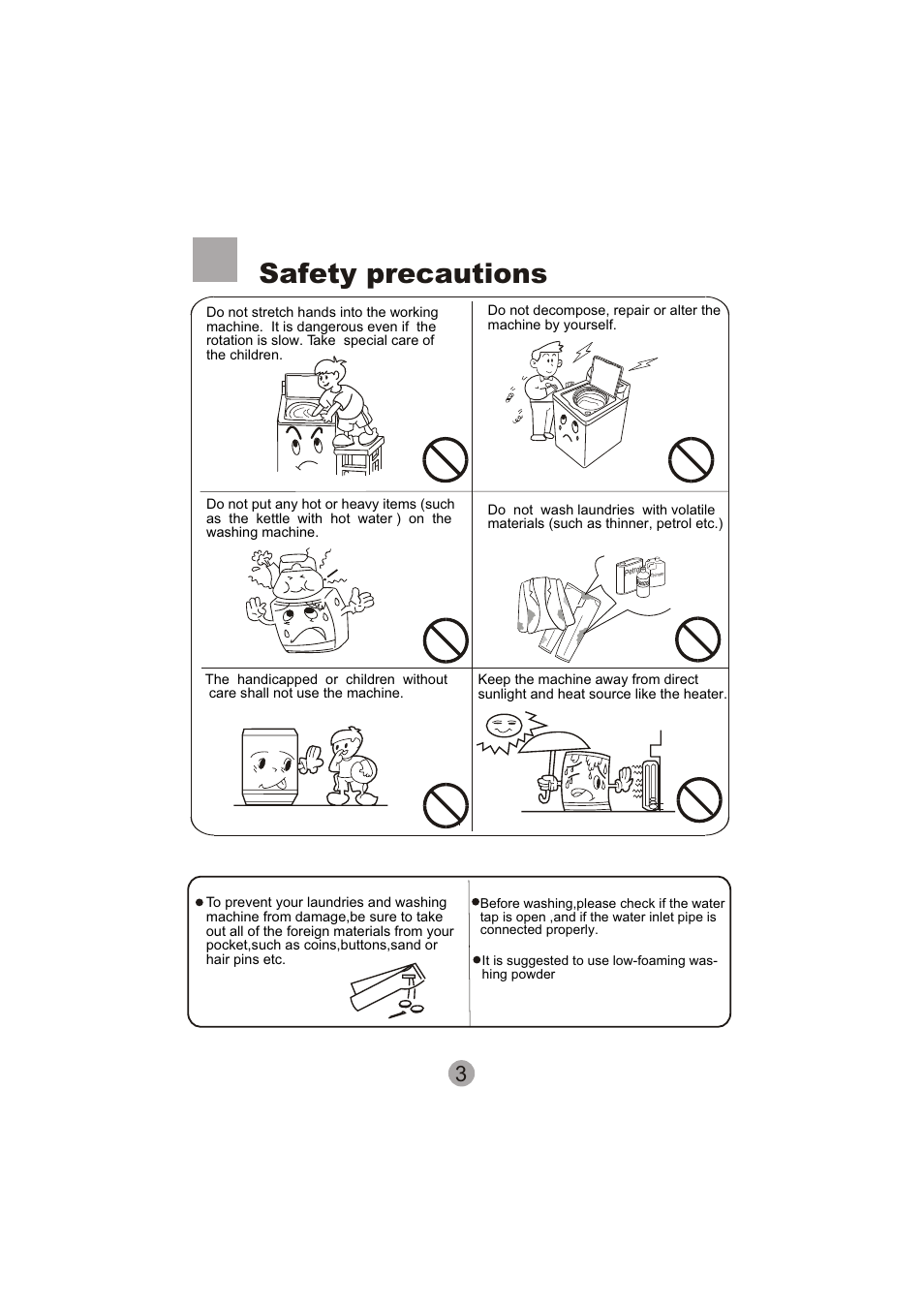 Safety precautions | haier SIG100-97 User Manual | Page 5 / 20