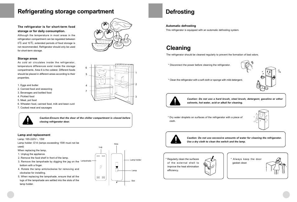 Refrigerating storage compartment, Defrosting, Cleaning | haier HRF-221FR/A User Manual | Page 10 / 12