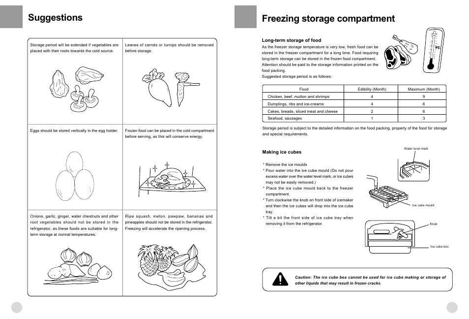 Suggestions, Freezing storage compartment | haier HRF-221FR/A User Manual | Page 12 / 12