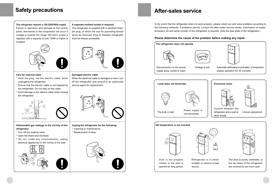Safety precautions, After-sales service | haier HRF-221FR/A User Manual | Page 4 / 12