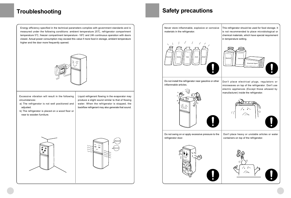 Safety precautions, Troubleshooting | haier HRF-221FR/A User Manual | Page 5 / 12