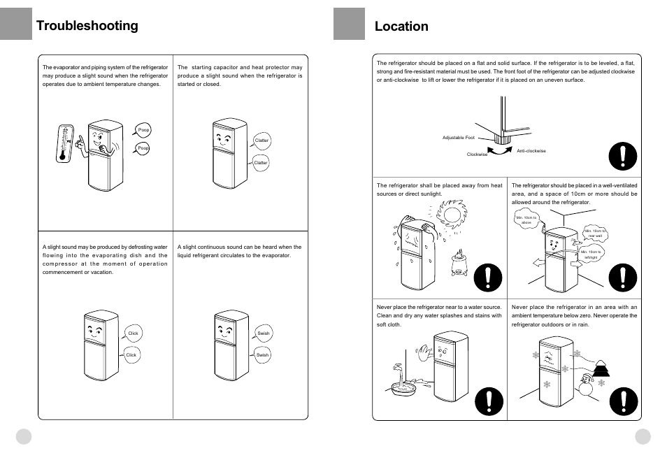 Location, Troubleshooting | haier HRF-221FR/A User Manual | Page 7 / 12