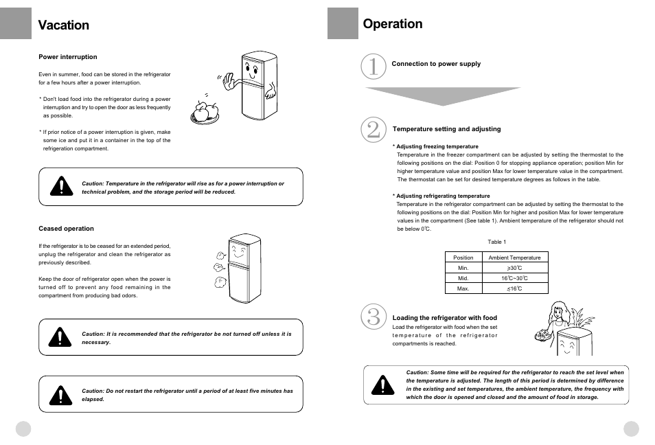 Operation, Vacation | haier HRF-221FR/A User Manual | Page 9 / 12
