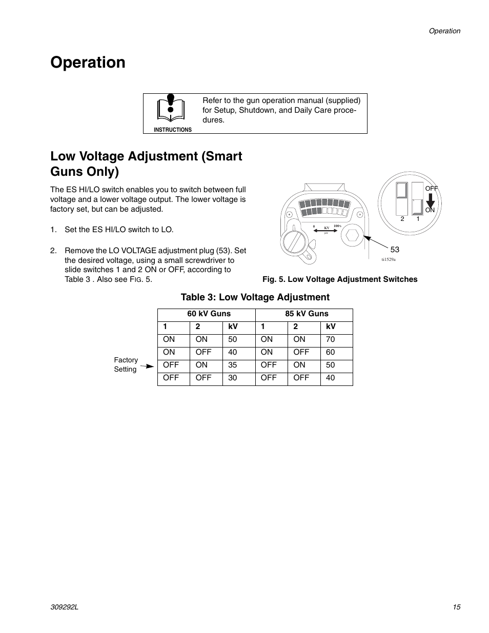 Operation, Low voltage adjustment (smart guns only), Table 3: low voltage adjustment | haier PRO XS3 309292L User Manual | Page 15 / 48