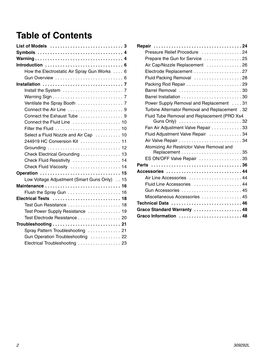 haier PRO XS3 309292L User Manual | Page 2 / 48