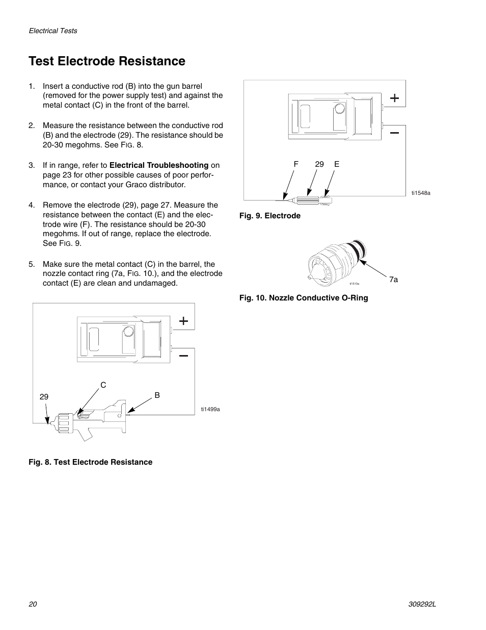 Test electrode resistance | haier PRO XS3 309292L User Manual | Page 20 / 48