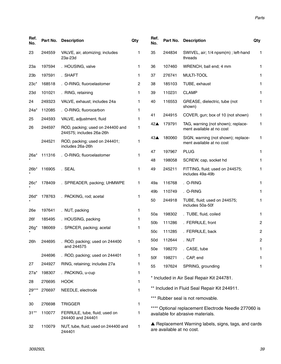 haier PRO XS3 309292L User Manual | Page 39 / 48