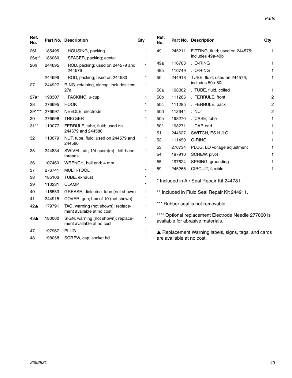haier PRO XS3 309292L User Manual | Page 43 / 48
