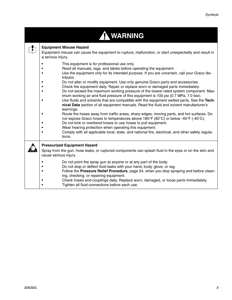 Warning | haier PRO XS3 309292L User Manual | Page 5 / 48