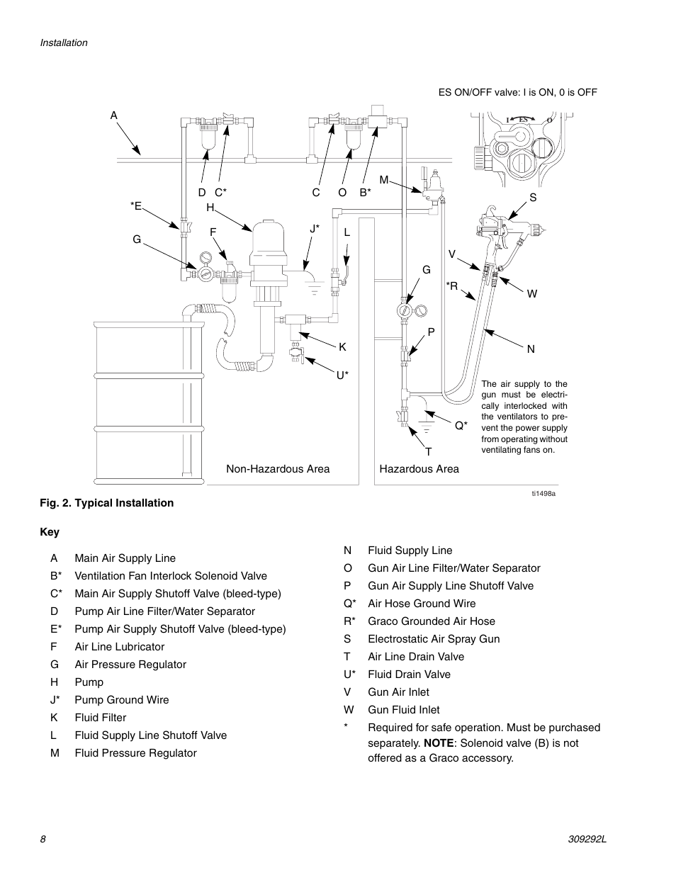haier PRO XS3 309292L User Manual | Page 8 / 48