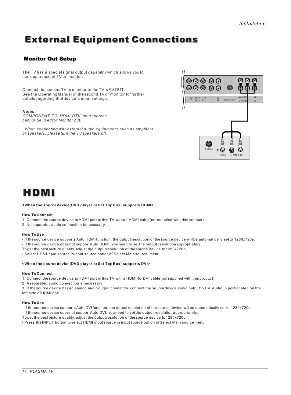 Т³гж 14, Hdmi, External equipment connections | Monitor out setup, Installation | haier HP50B User Manual | Page 14 / 46