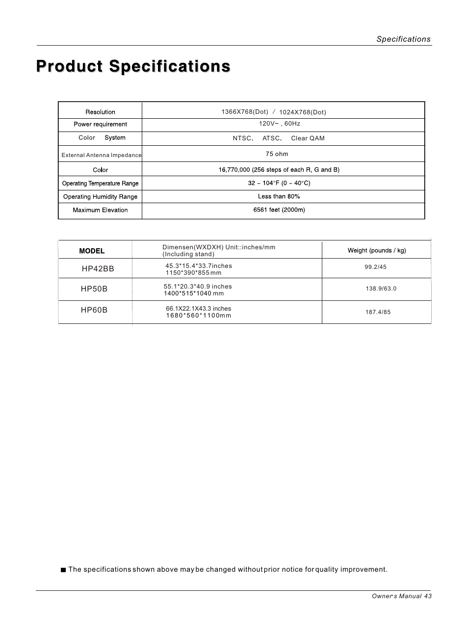 Т³гж 43 | haier HP50B User Manual | Page 43 / 46