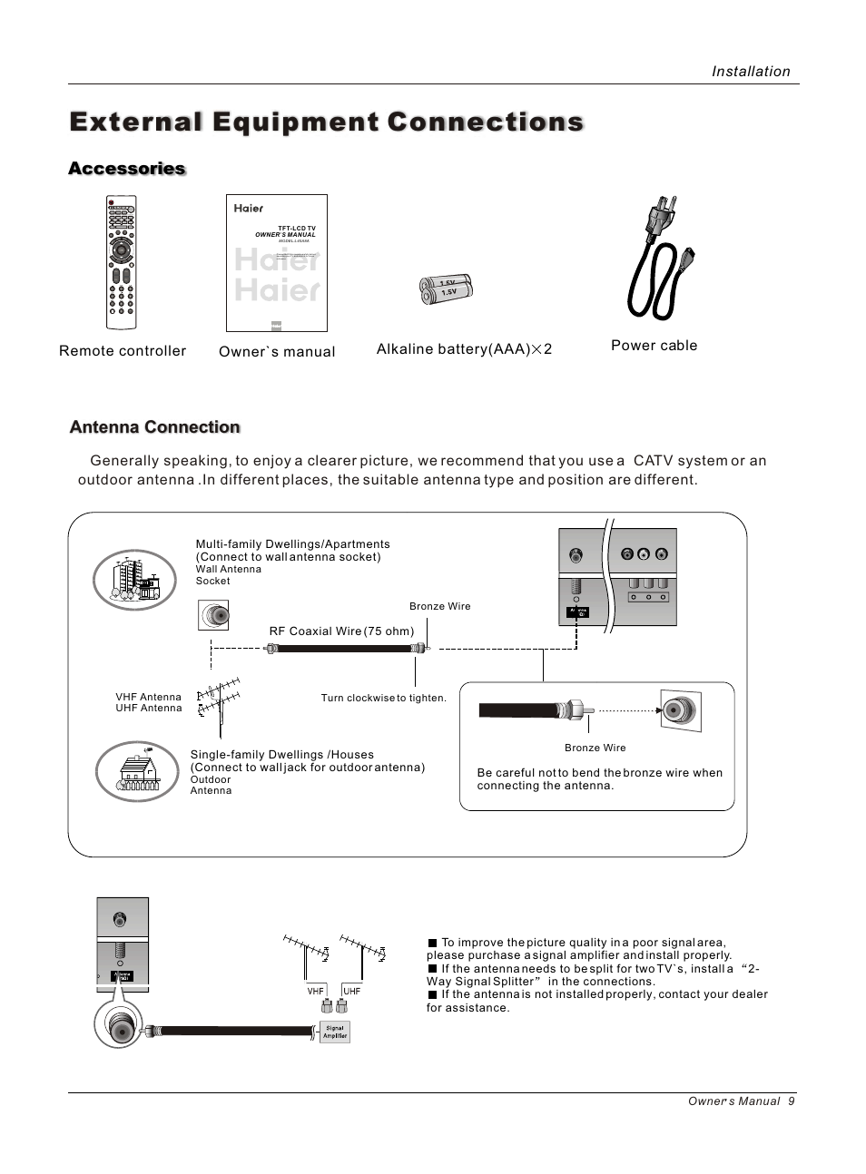 Т³гж 9, External equipment connections, Antenna connection | Accessories | haier HP50B User Manual | Page 9 / 46
