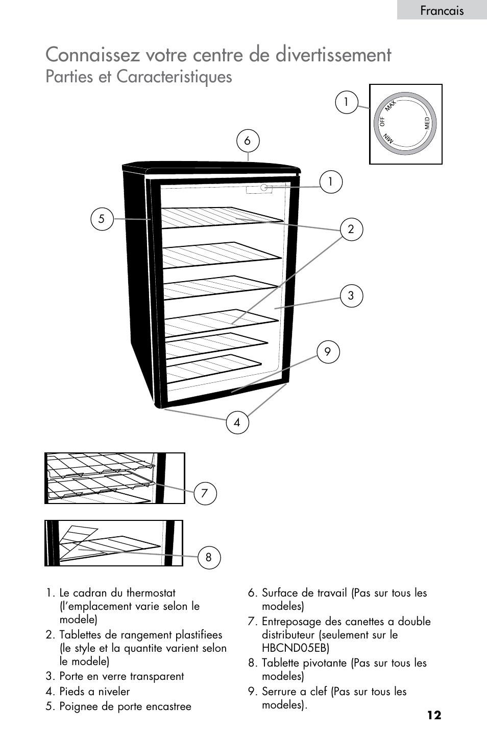 Connaissez votre centre de divertissement, Parties et caracteristiques | haier HBCN05FVS User Manual | Page 13 / 32