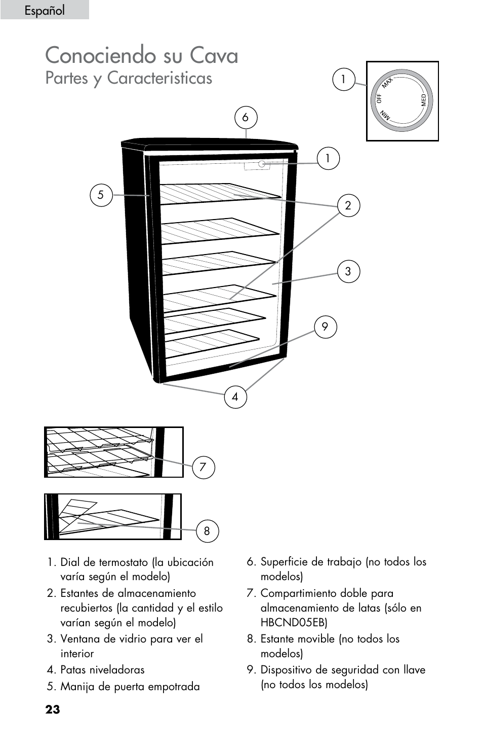 Conociendo su cava, Partes y caracteristicas | haier HBCN05FVS User Manual | Page 24 / 32