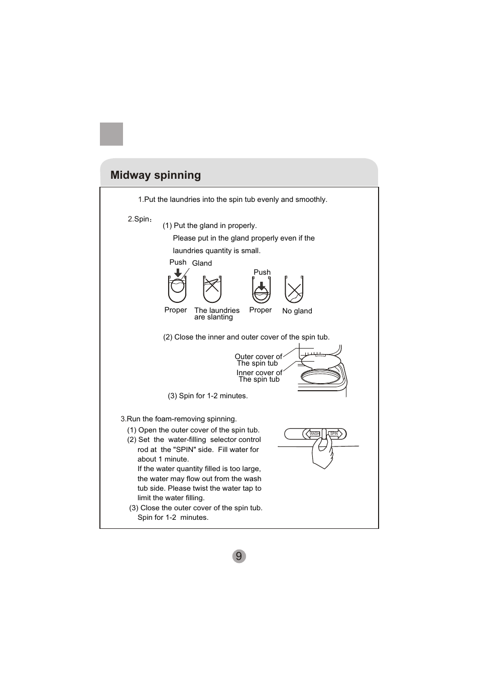 Midway spinning | haier HWM130-0713S User Manual | Page 11 / 18