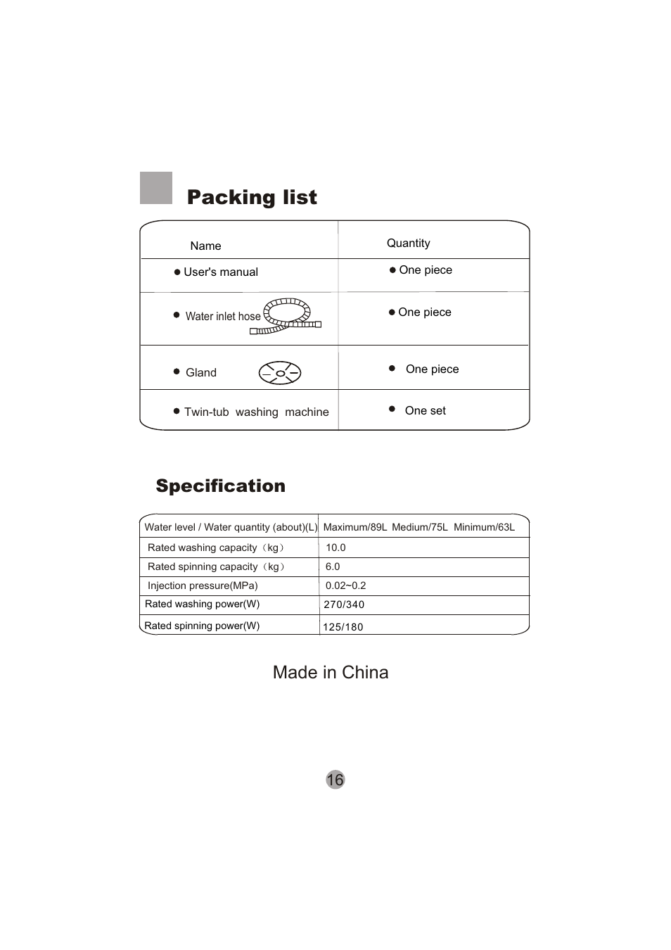 Packing list, Specification, Made in china | haier HWM130-0713S User Manual | Page 18 / 18