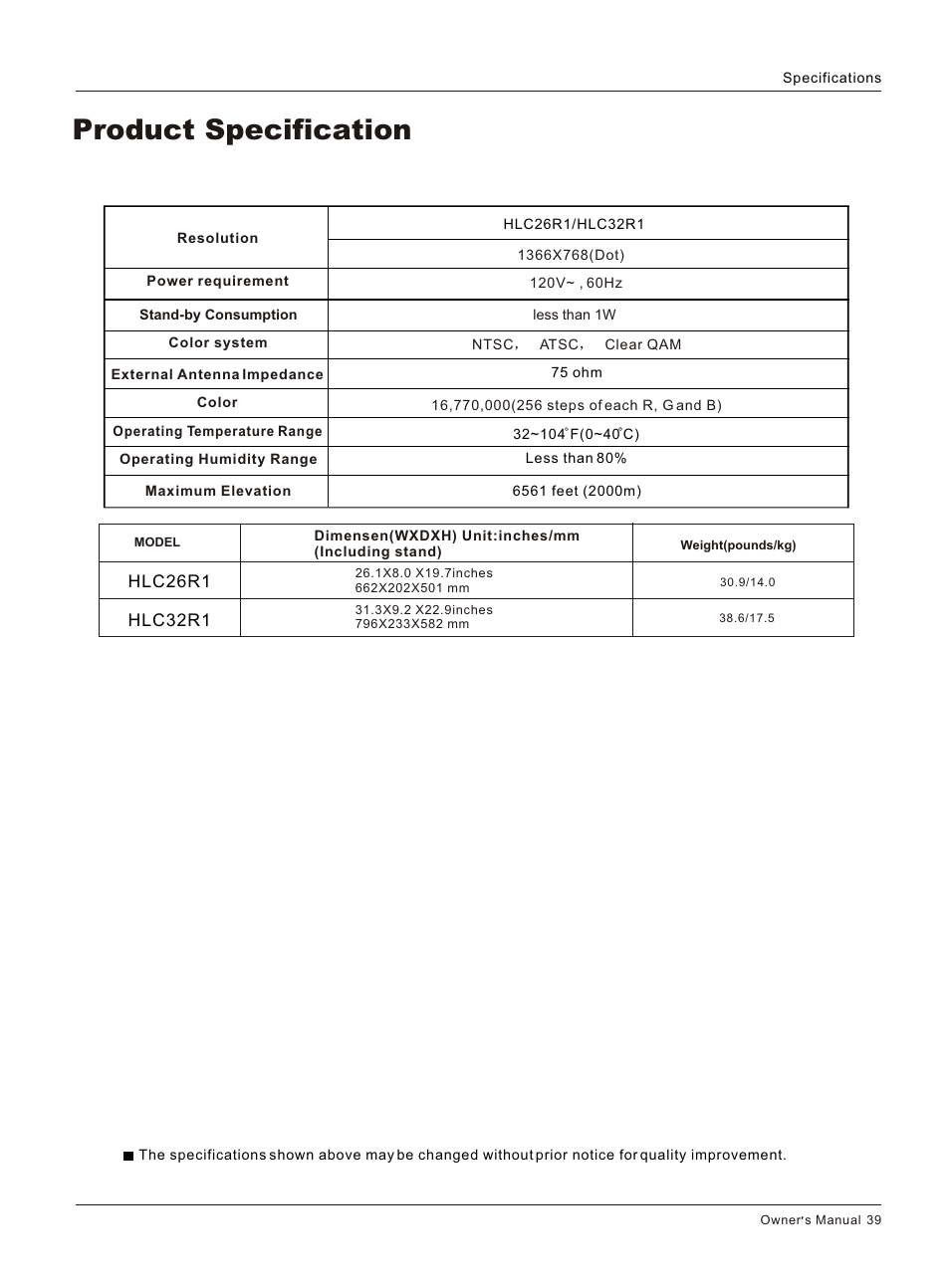Т³гж 40, Product specification | haier HLC26R1 User Manual | Page 39 / 42