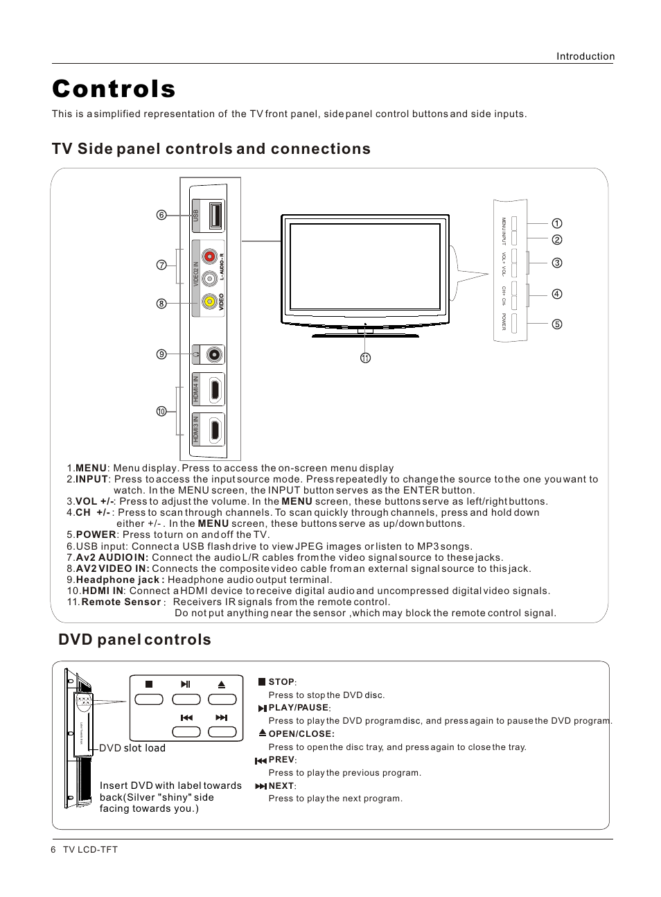 Т³гж 7, Controls, Tv side panel controls and connections | Dvd panel controls, 6 tv lcd-tft | haier HLC26R1 User Manual | Page 6 / 42