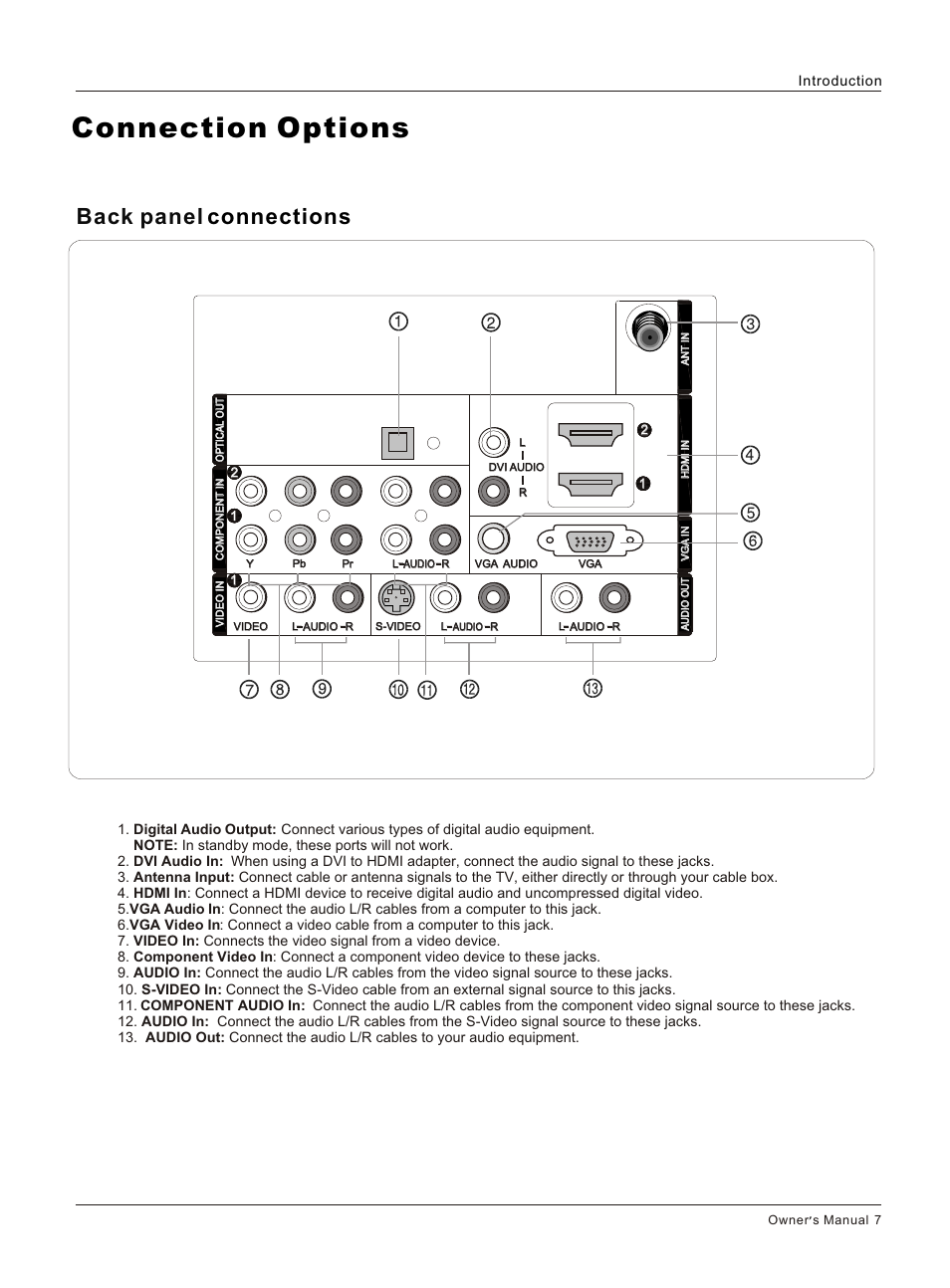 Т³гж 8, Connection options, Back panel connections | haier HLC26R1 User Manual | Page 7 / 42